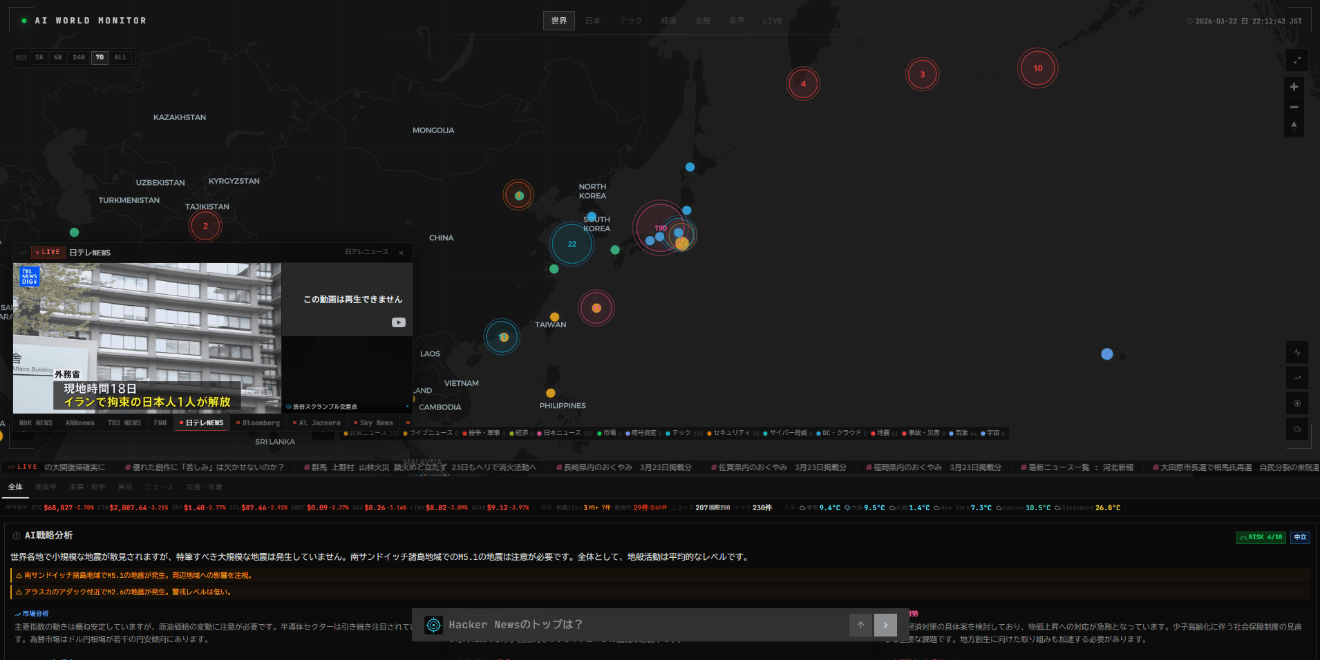 AI World Monitor