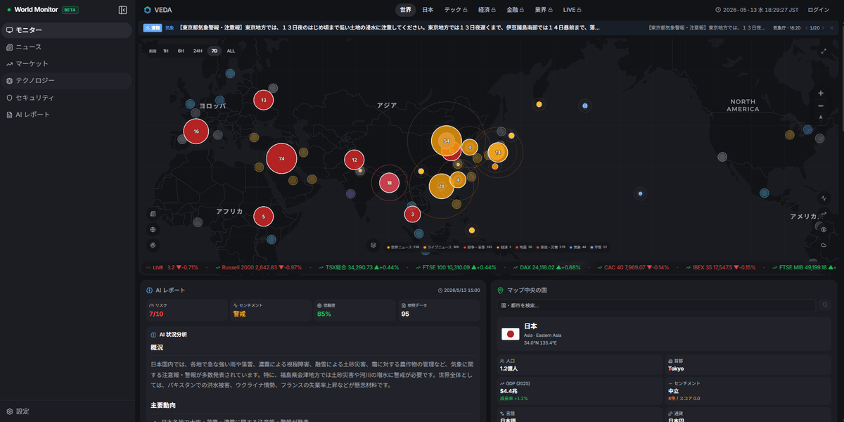 World Monitor